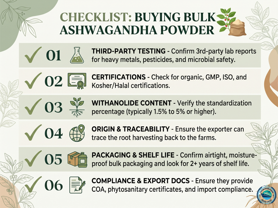 Checklist of six things to ask an ashwagandha powder exporter before placing a bulk order